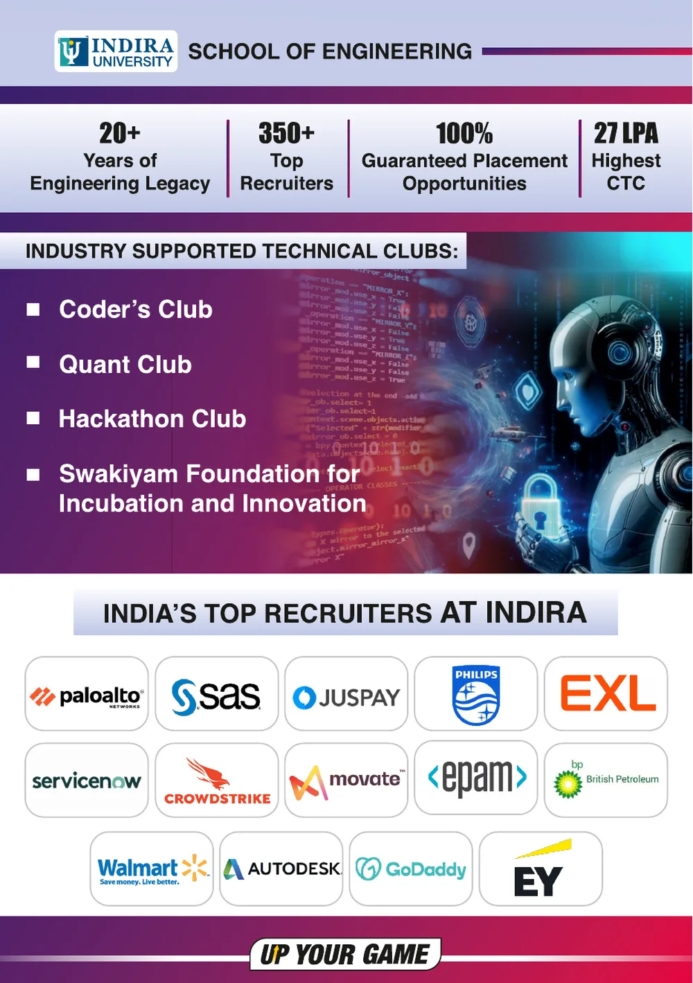 Technical clubs and recruiters